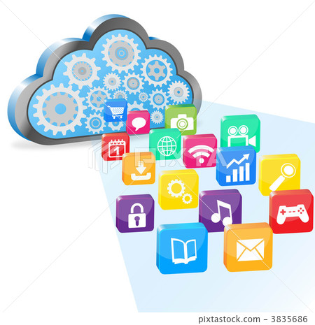 雲和軟件 3835686
