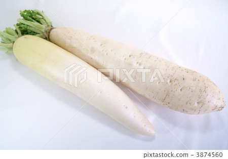 Blue neck radish and Miura radish · Horizontal value 3874560