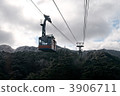 Ropeway to glide over the ice Ice 3906711