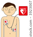 AED cardiopulmonary resuscitation 2 3923007