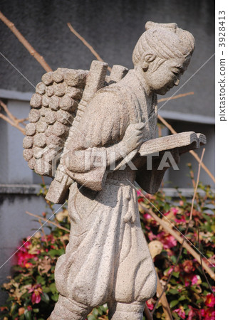 Hachioji Ninomiya Kinjiro Hachioji Ninomiya Kinjiro 3928413