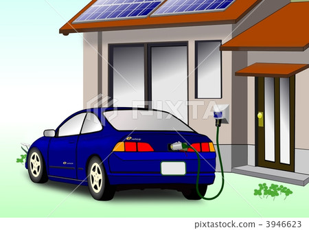 ev Electric car, charging at home 3946623