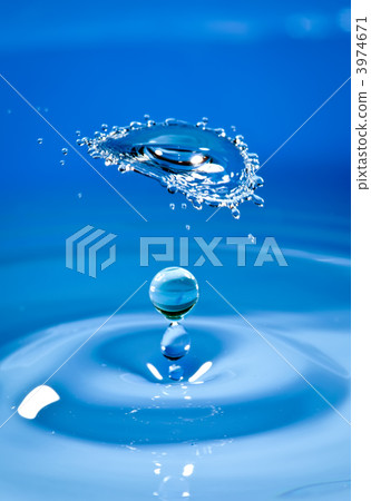 water drop 3974671