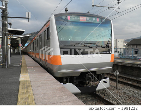 中心線E233系列 3981222