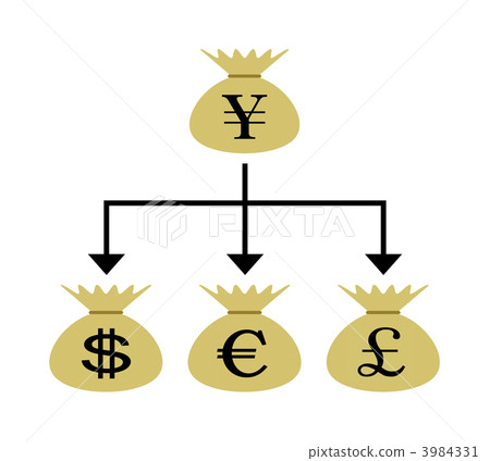 Foreign currency investment 3984331