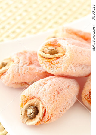 一個柿子 3990125