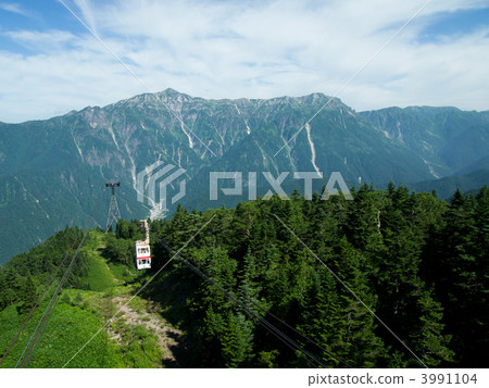 shinhotaka ropeway, mount hotakadake, cable car 3991104