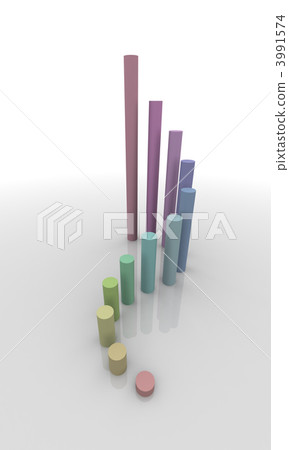 曲線 極點 棍棒 3991574