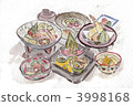 Meeting meal 3998168