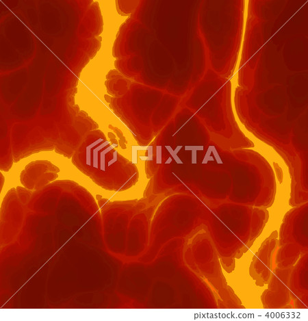 Grunge flames texture 4006332