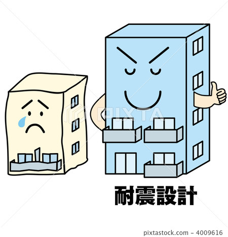 Seismic resistance - A 4009616