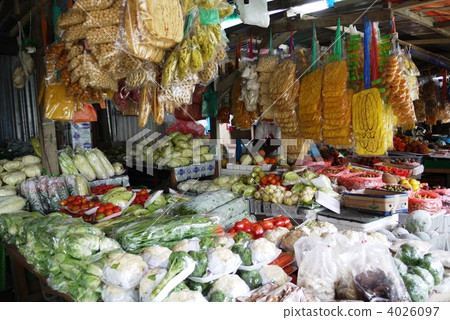 City of Kota Kinabalu City of Kota Kinabalu 4026097