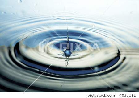 fluid, liquid, drop 4031111