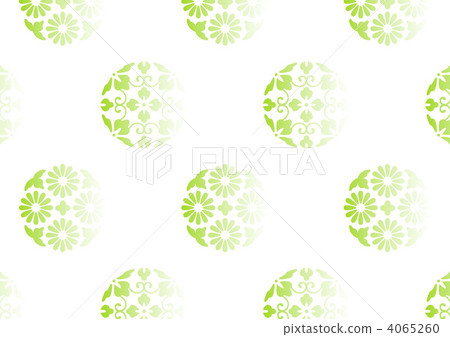 chrysanthemum, chrysanth, to hear 4065260