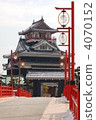 Cheongju Castle 4070152