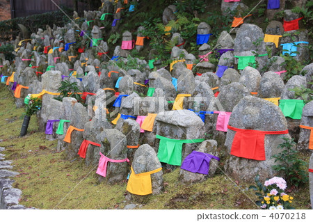 千石佛像 4070218