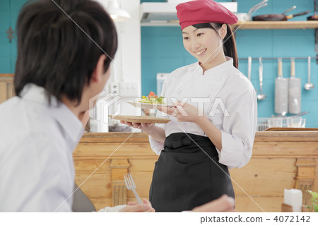 customer service, university student/vocational school student, salesperson 4072142