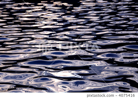 Water surface Water surface 4075416