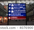 Hong Kong International Airport 4076900