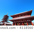 淺草的Takaraga紀念碑和五層寶塔 4118560