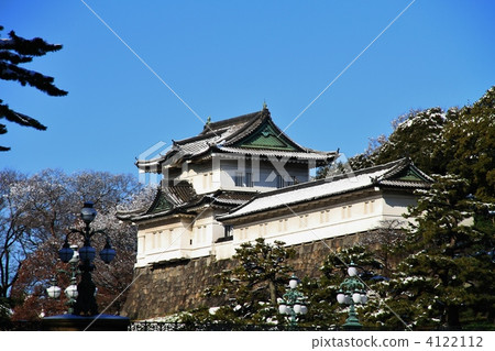 故宮，江戶城堡伏見奧托 4122112