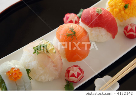 Temari Sushi Temari Sushi 4122142