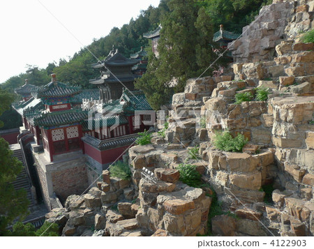 Summer Palace Treasures and Ginkaku Summer Palace Treasures and Ginkaku 4122903