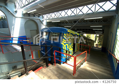 Fun cla to Tibidabo 4126750