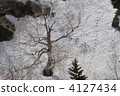 kami furanocho, mountains, snow mountain 4127434