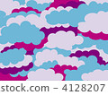Cloud camouflage pattern 4128207