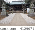 Nogi Shrine 4129071