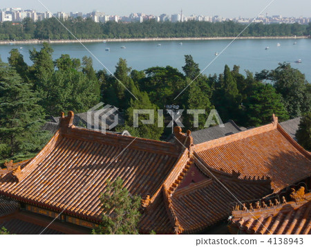 從近的頤和園佛山菩薩視圖 從近的頤和園佛山菩薩視圖 4138943