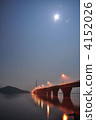 Suo早晨橋樑⑥夜視圖 4152026