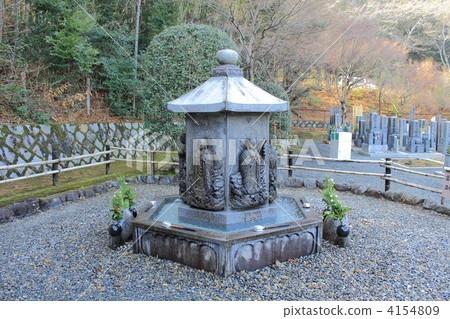 Nanbano Buddha 4154809