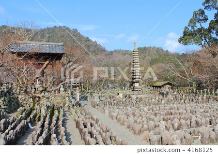 Nanbano Buddha 4168125