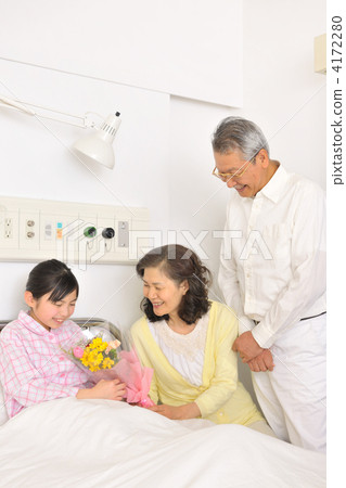 medical treatment, healthcare, be hospitalized 4172280