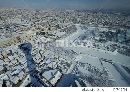 從塔看到的五棱郭公園 從塔看到的五棱郭公園 4174754