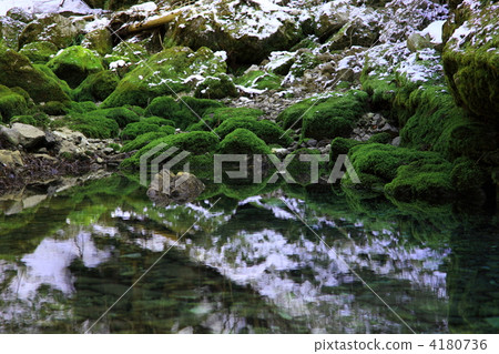 circle original state running water, rock, stone 4180736