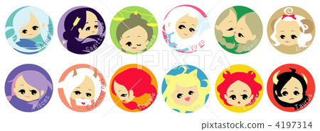 12 Constellation Illustration 4197314