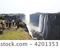 Victoria Fall 4201353