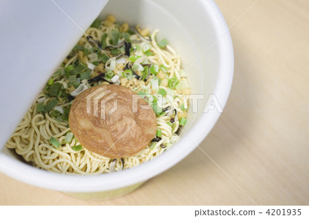 Cupcake Cupcake 4201935