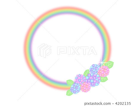 hydrangea, bloom, blossom 4202135