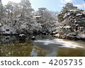 maruyama park, snow scene, fallen snow 4205735