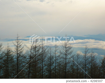 The view from Mt. Fuji The view from Mt. Fuji 4206507
