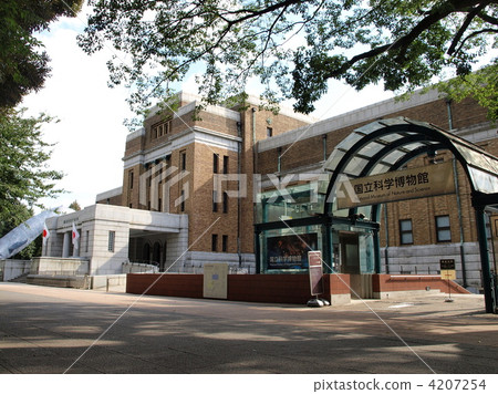 National Science Museum · Japan Hall 4207254
