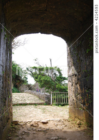Nakagusuku castle town back gate 4214593