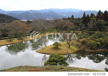 Kyoto · School Academy Imperial Palace Kyoto · School Academy Imperial Palace 4215236