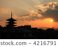 東山/日落美景 4216791