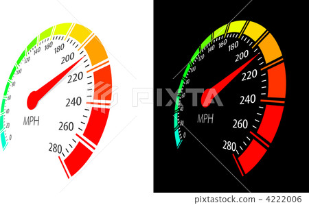 Speedometer Speedometer 4222006