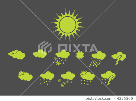Weather Icons 4225860